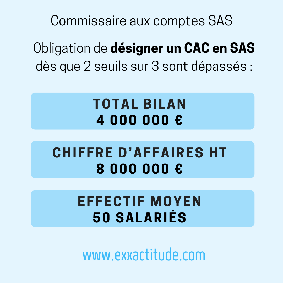 seuil CAC SAS