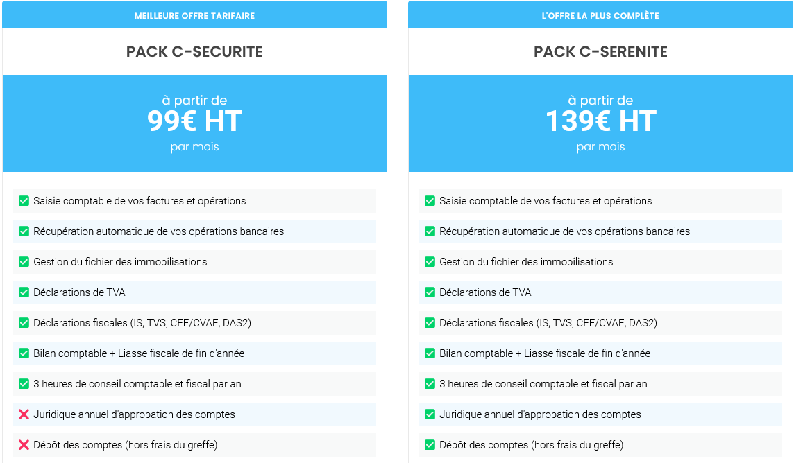 comptabilité en ligne comparatif